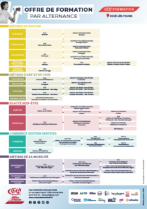 2026_CMAFORMATION_TABLEAUX_SYNOPTIQUES_37